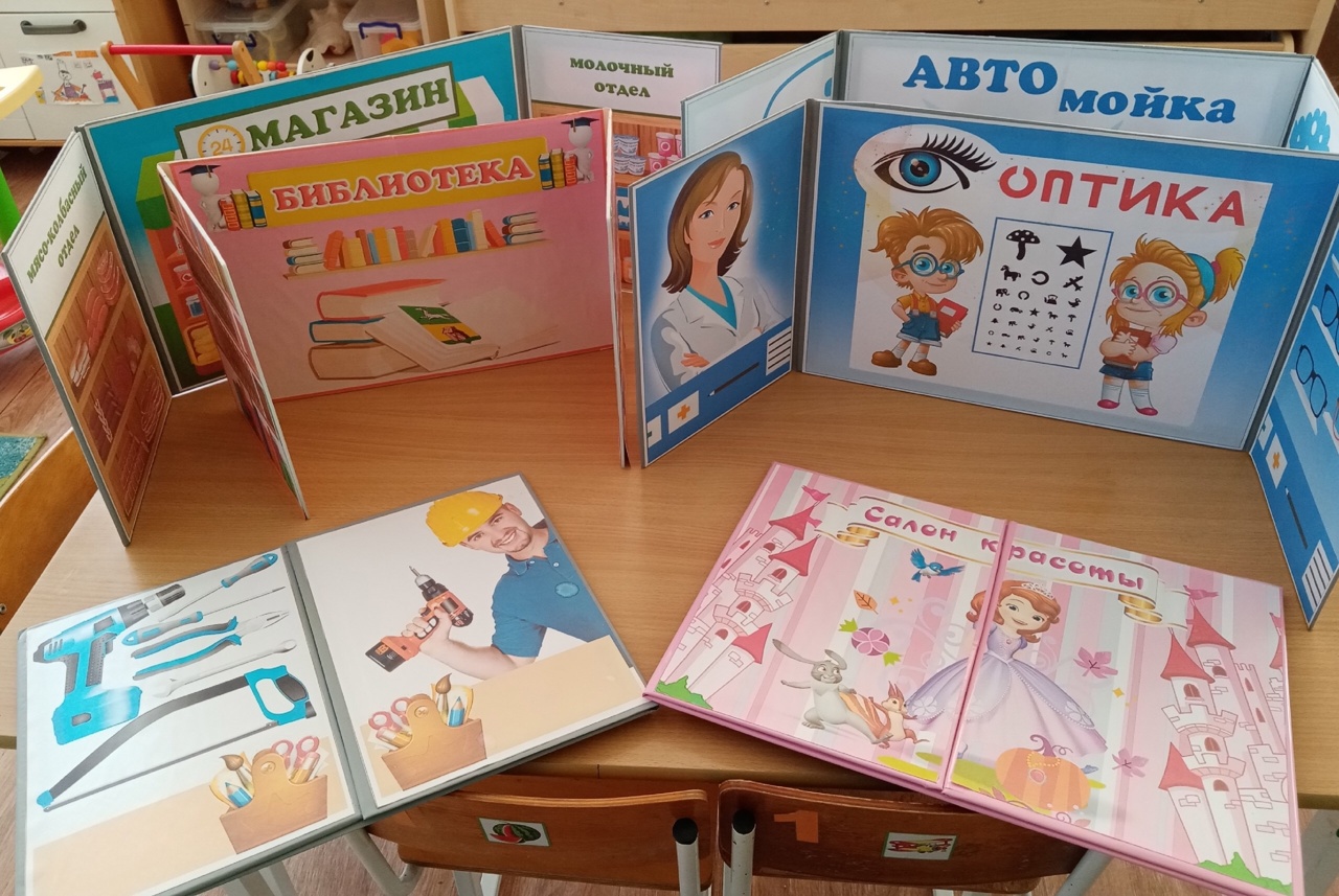 Маркеры игрового пространства без окошек профессии автосервис магазин Маркеры игрового пространства без окошек профессии автосервис магазин